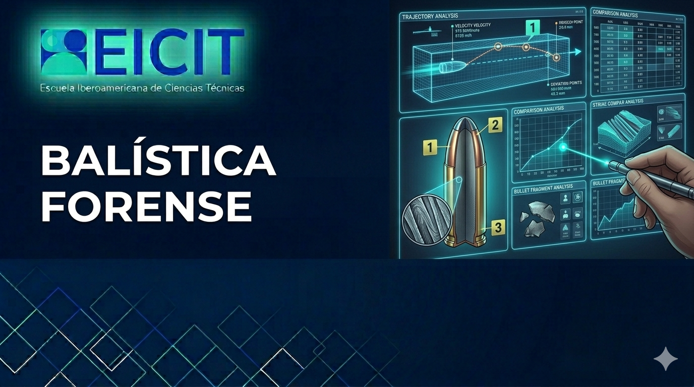Balística Forense