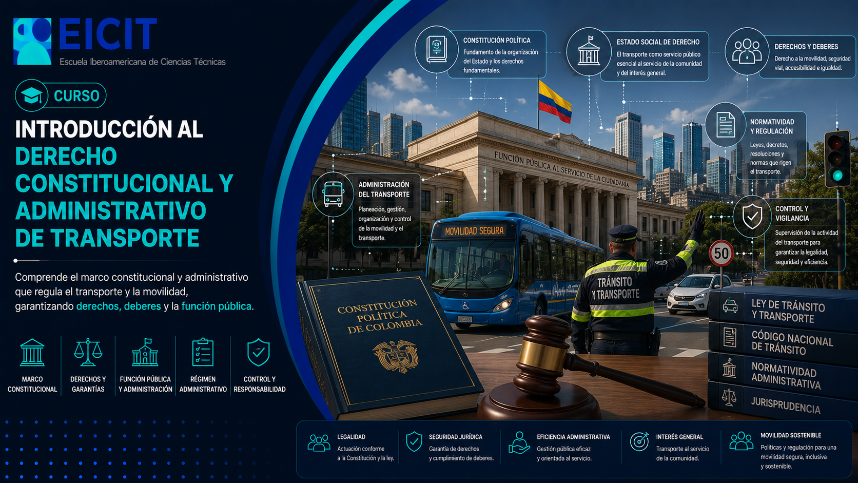 Introducción al Derecho Constitucional y Administrativo de transporte
