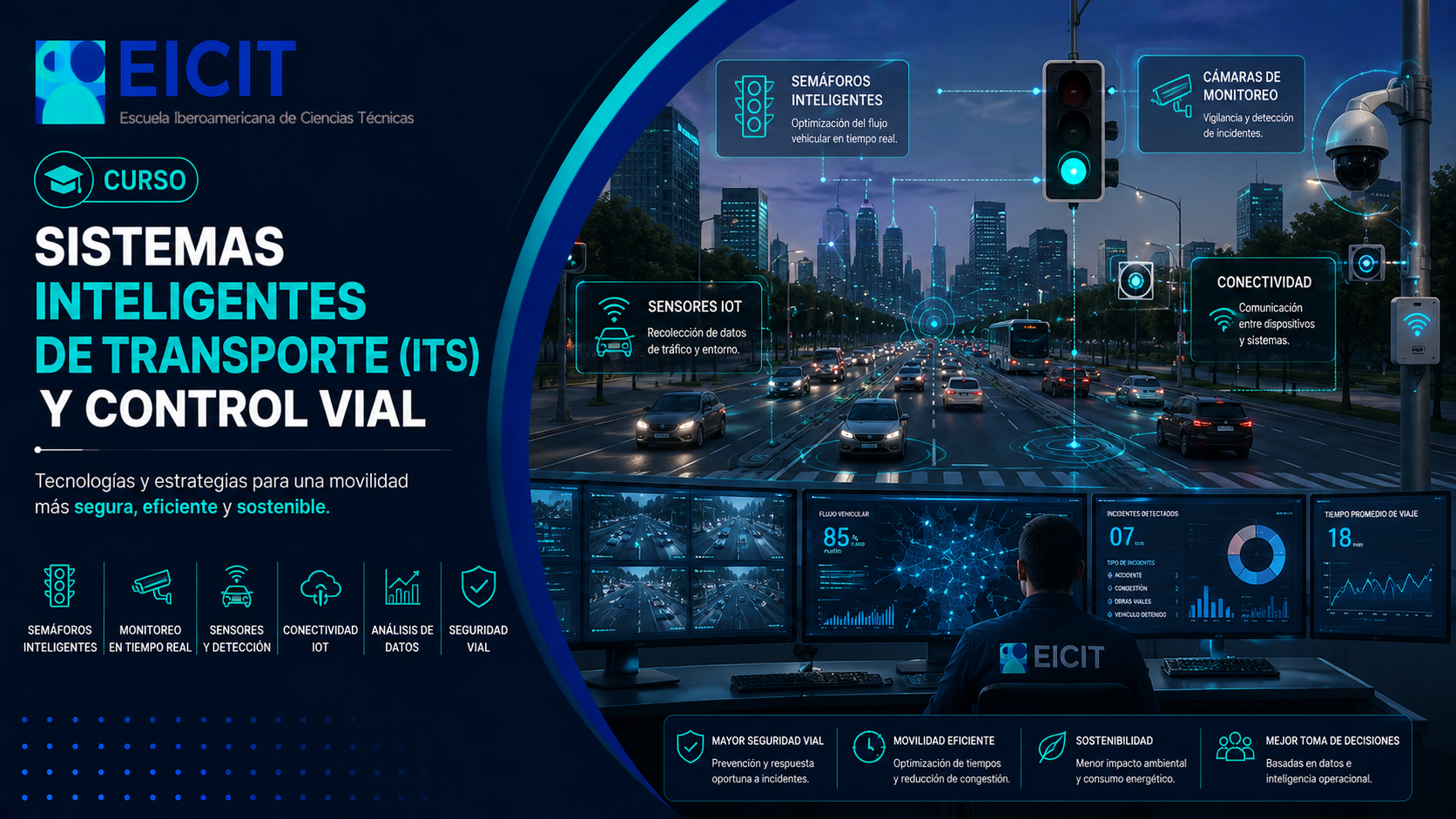 Sistemas inteligentes de transporte (ITS) y control vial