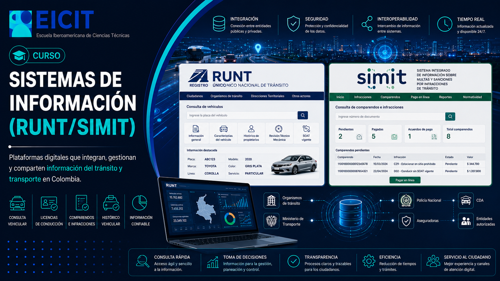 Sistemas de Información (RUNT/SIMIT)