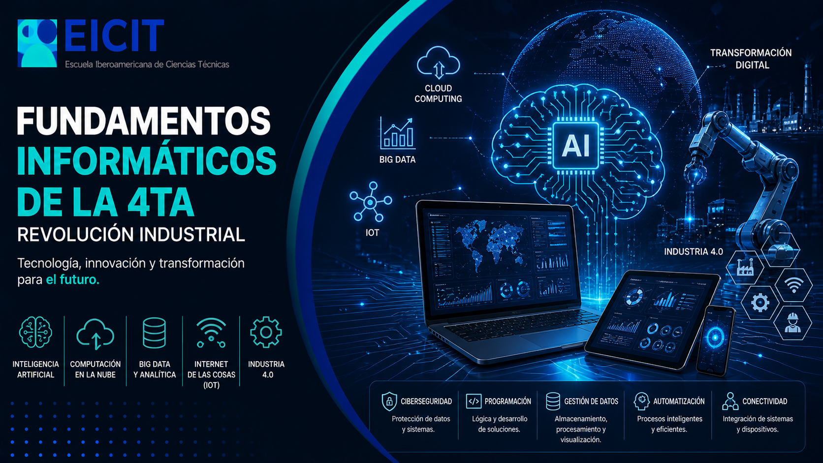 Fundamentos Informáticos de la 4 Revolución Industrial